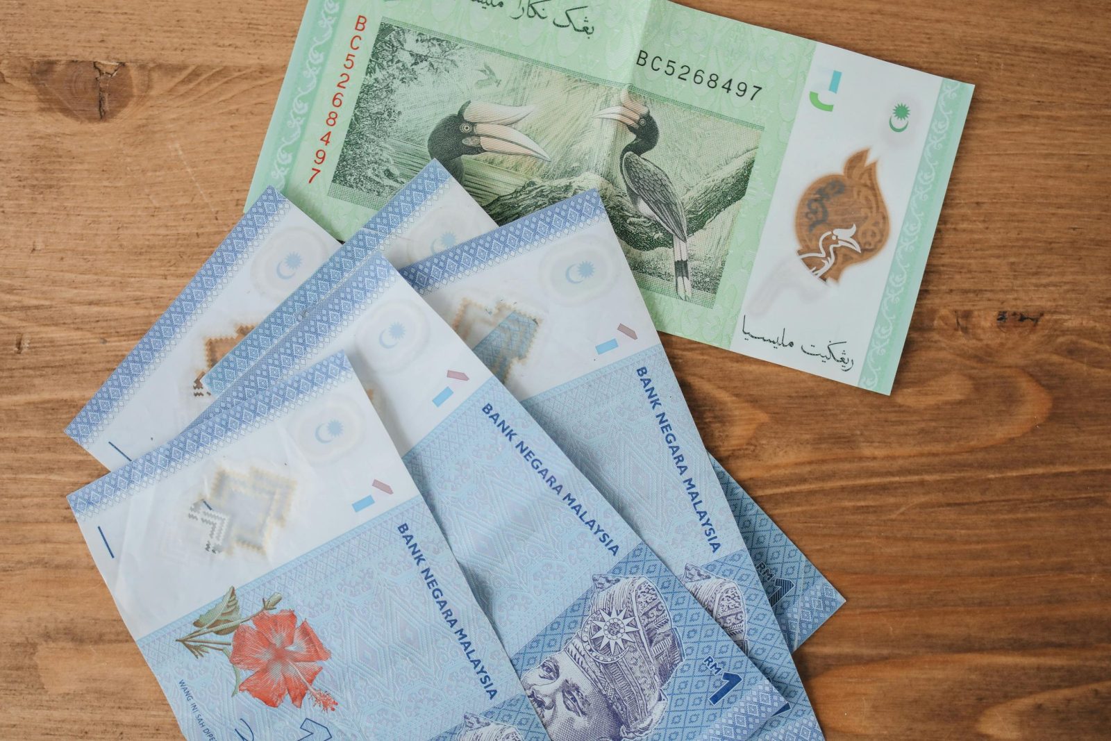 Wage Hikes in Budget 2025